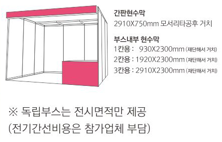 kbc 베이비페어 참가비용